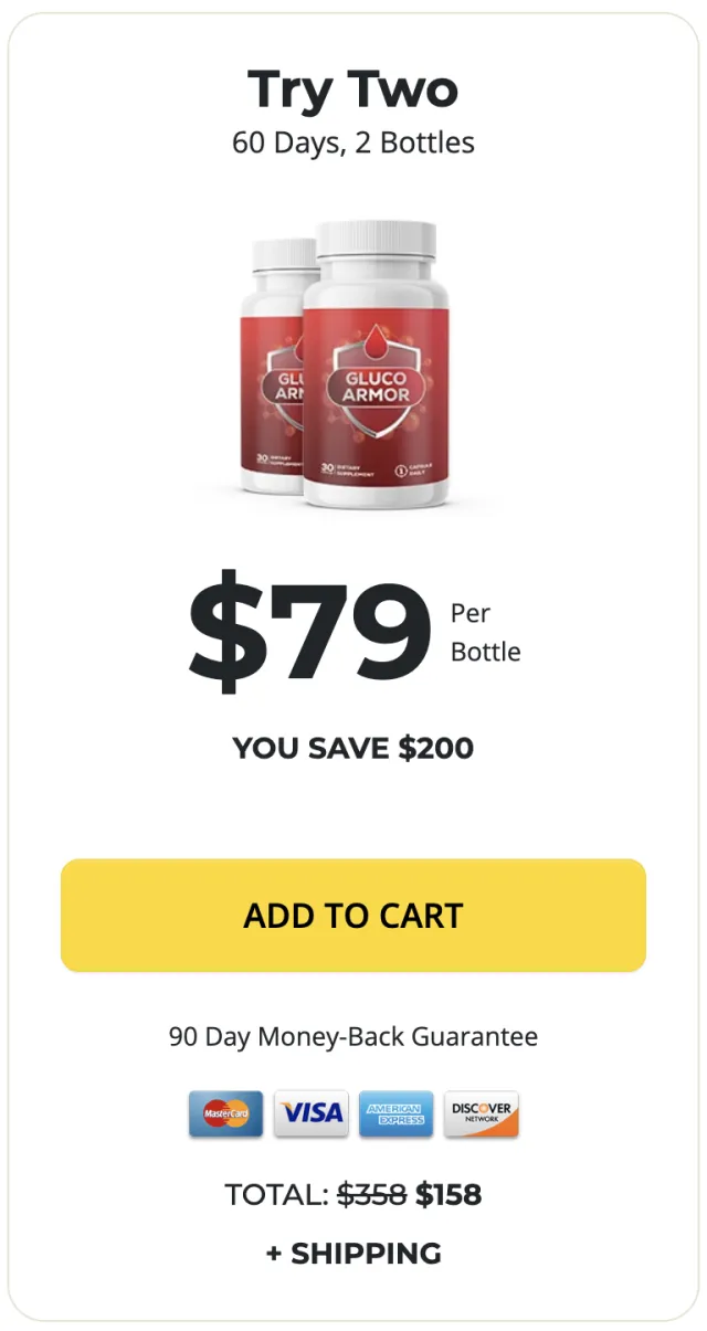 glicodex buy now 1 bottle